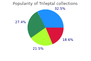 purchase trileptal 150 mg mastercard