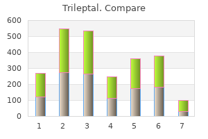 purchase trileptal australia