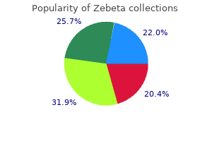 purchase zebeta us