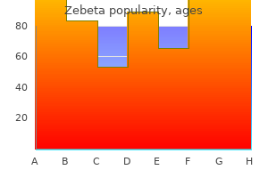 generic 5mg zebeta free shipping