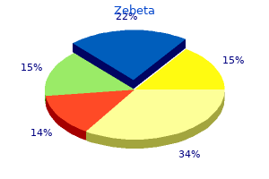 buy generic zebeta 2.5 mg line