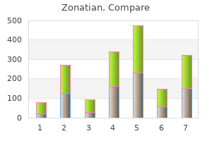 generic zonatian 5 mg fast delivery