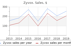 purchase zyvox canada