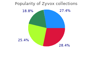 cheap zyvox 600 mg with visa
