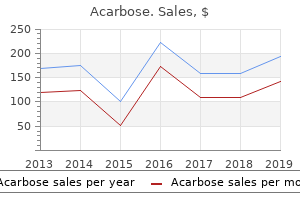 order 50mg acarbose mastercard