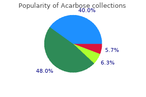 buy acarbose online now