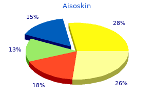 purchase aisoskin cheap