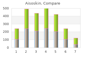 discount aisoskin 40mg on line