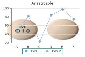 generic anastrozole 1 mg on line