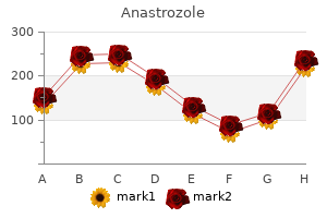 buy 1mg anastrozole