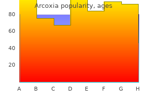 arcoxia 60mg mastercard