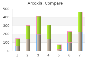 cheap arcoxia 90mg with amex