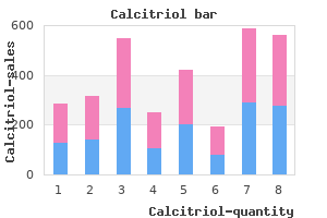 cheap calcitriol 0.25 mcg on line