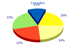 purchase 50mg casodex otc