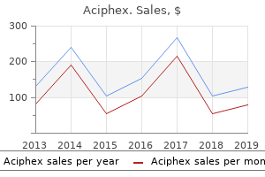 cheap aciphex 10 mg on line