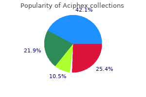 aciphex 20 mg line