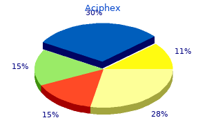 purchase cheapest aciphex