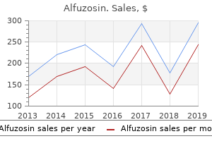 discount alfuzosin online american express