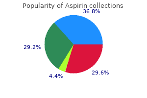 order 100pills aspirin with visa