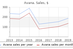 order generic avana