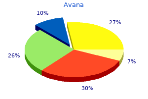 discount avana 50 mg without prescription