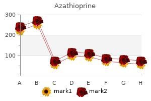 azathioprine 50mg with mastercard