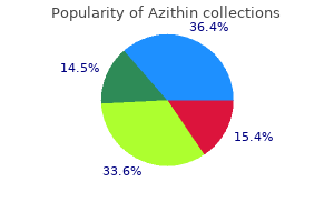 purchase azithin line