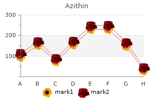 buy azithin australia