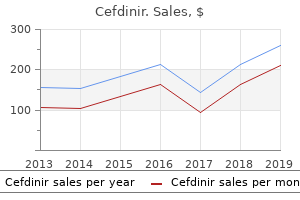 buy cefdinir 300 mg without a prescription