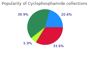 buy generic cyclophosphamide 50 mg line