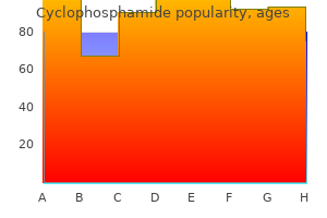 50mg cyclophosphamide with visa