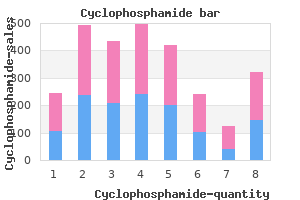 purchase cheap cyclophosphamide on-line