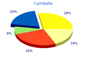 discount 20 mg cymbalta fast delivery