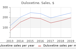 buy duloxetine us