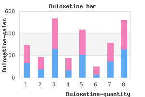 buy on line duloxetine