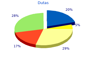 generic 0.5 mg dutas with visa