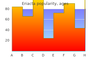 purchase eriacta 100mg online