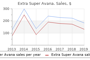 buy extra super avana on line amex