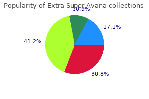 generic extra super avana 260 mg without prescription