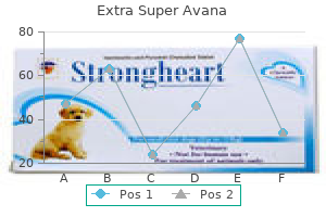 order extra super avana in united states online