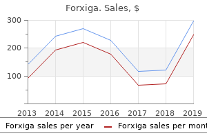 order 5 mg forxiga otc