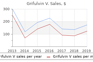 cheap grifulvin v 250mg visa