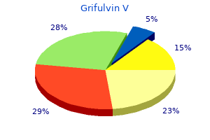 buy grifulvin v 250mg lowest price