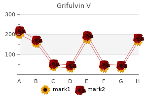 purchase grifulvin v 250mg without prescription