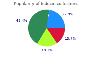 purchase indocin without a prescription