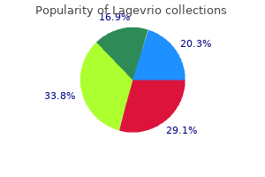 order lagevrio 200 mg without a prescription