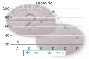 discount lagevrio generic