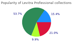 buy cheapest levitra professional