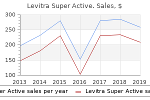 cheap levitra super active 40mg with mastercard