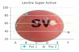 cheap levitra super active on line